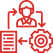 Icon showing digital marketing services provided