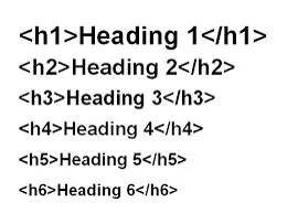 H1 H6 Tags Heading Size Importance