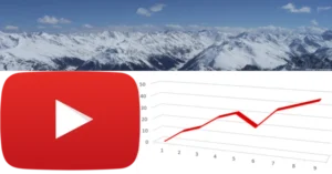 Video, Images And Diagrams